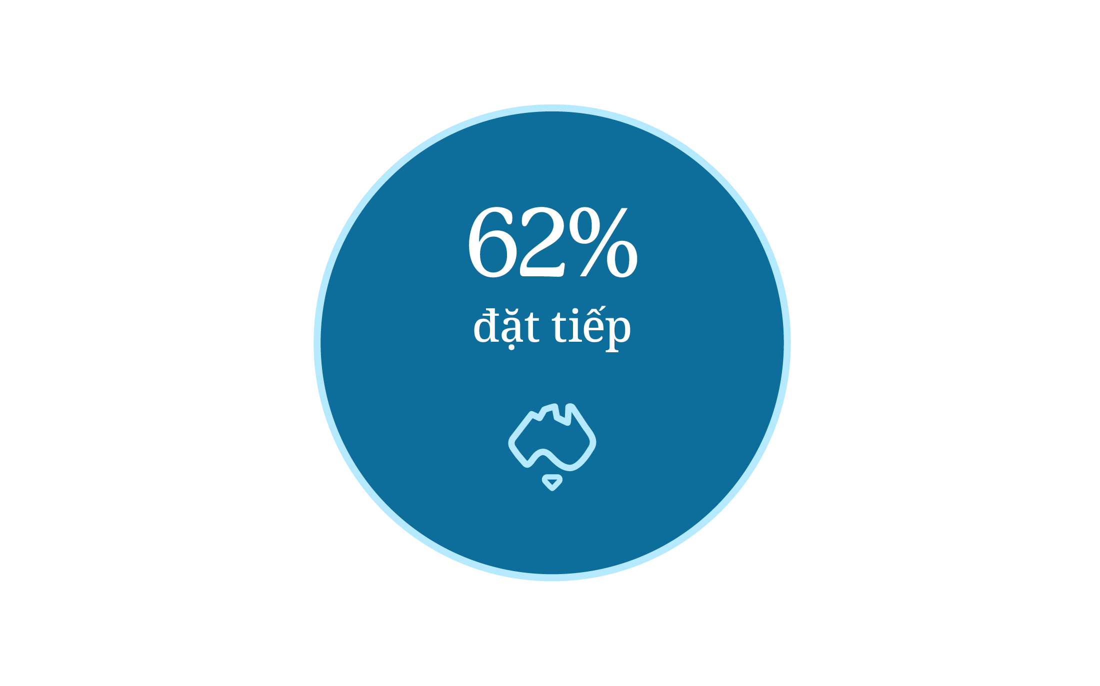 Hơn cả một giao dịch